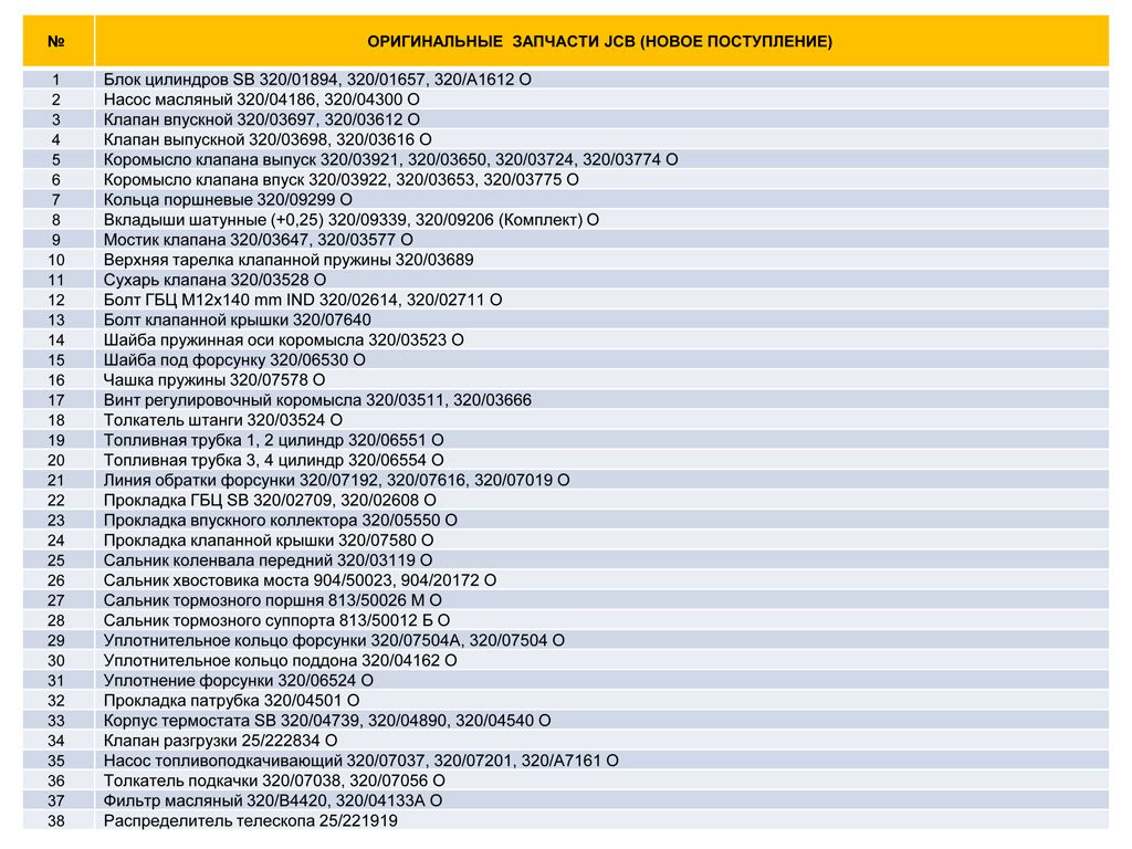 Price-list-jcb.jpg