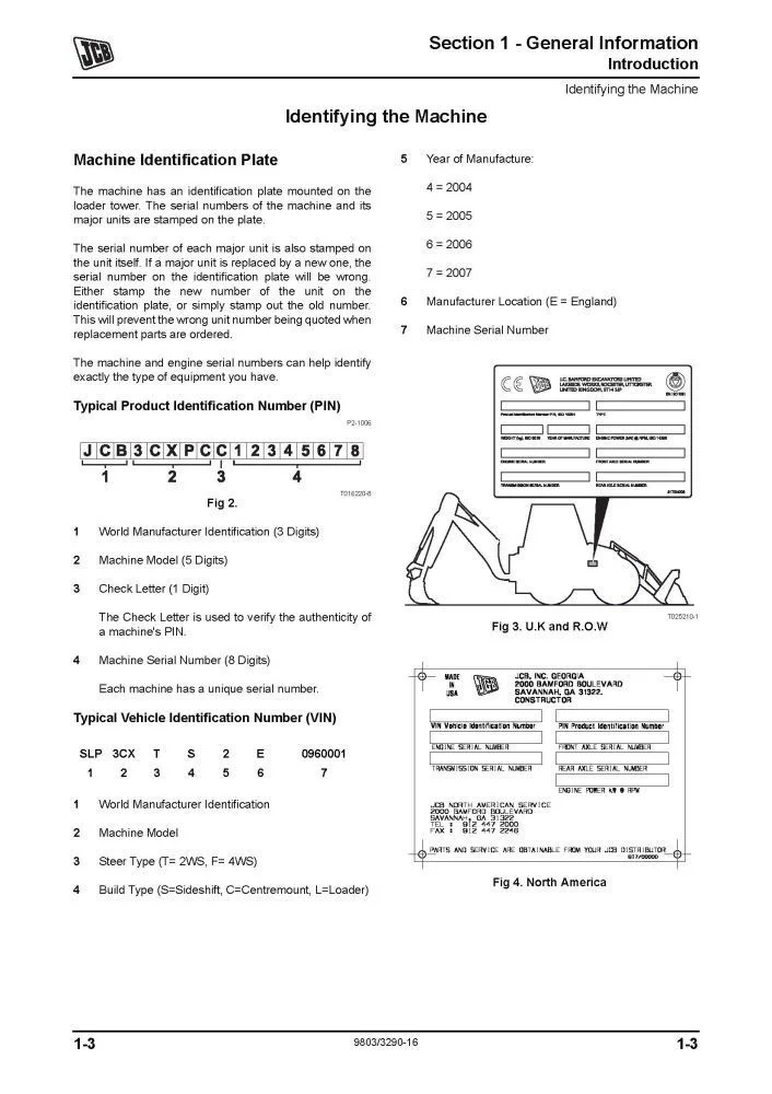 Как идентифицировать технику JCB 3CX / 4CX | Запчасти для спецтехники от дистрибьютора РУСТЕХ - лидера рынка с 2011 года.