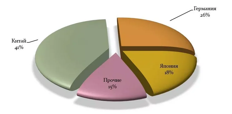 import_003.png import_003.png