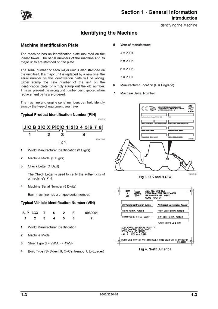 Как идентифицировать строительную технику Как идентифицировать строительную технику