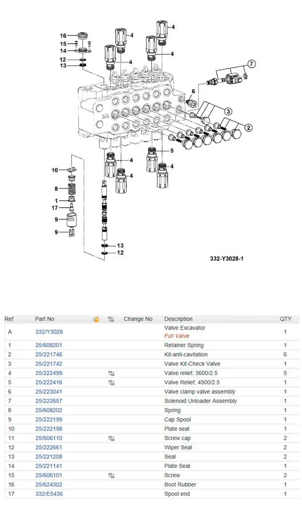 Гидрораспределитель задний 3DX без г_м 332_Y3028.jpg Гидрораспределитель задний 3DX без г_м 332_Y3028.jpg