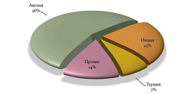 import_006.png import_006.png