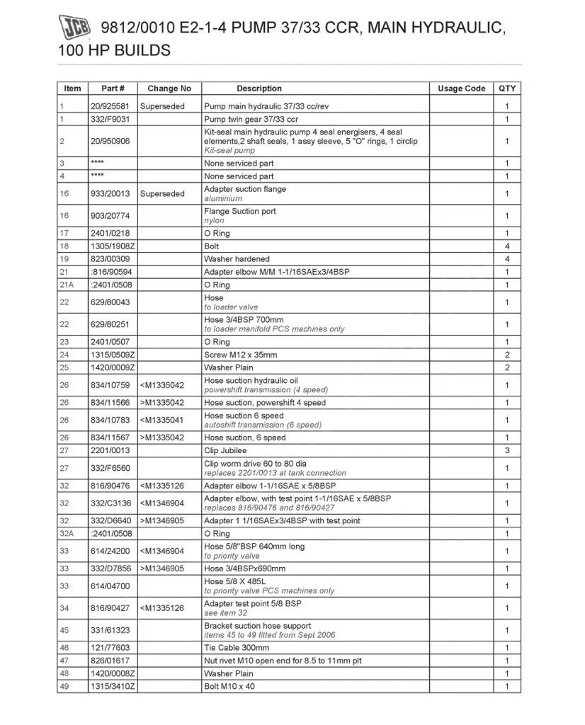 Насос гидравлический 332_F9031 - 2.jpg