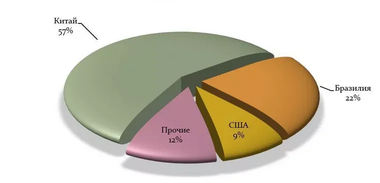 import_001.png import_001.png