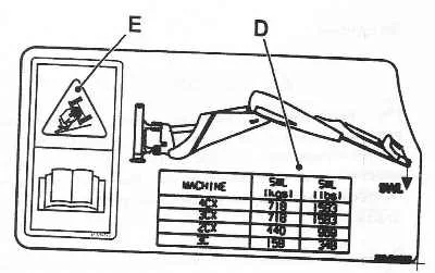 Перемещение предметов погрузчиком JCB | Запчасти для спецтехники от дистрибьютора РУСТЕХ - лидера рынка с 2011 года.