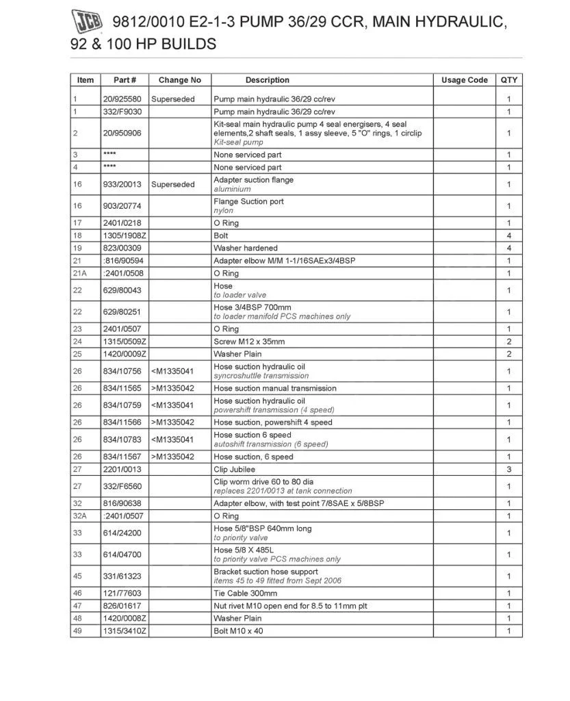 Насос гидравлический 332_F9030 - 2.jpg