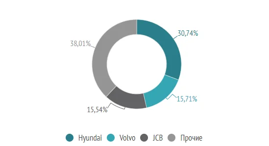 4_2020_stata_3.png 4_2020_stata_3.png
