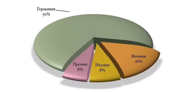 import_002.png import_002.png