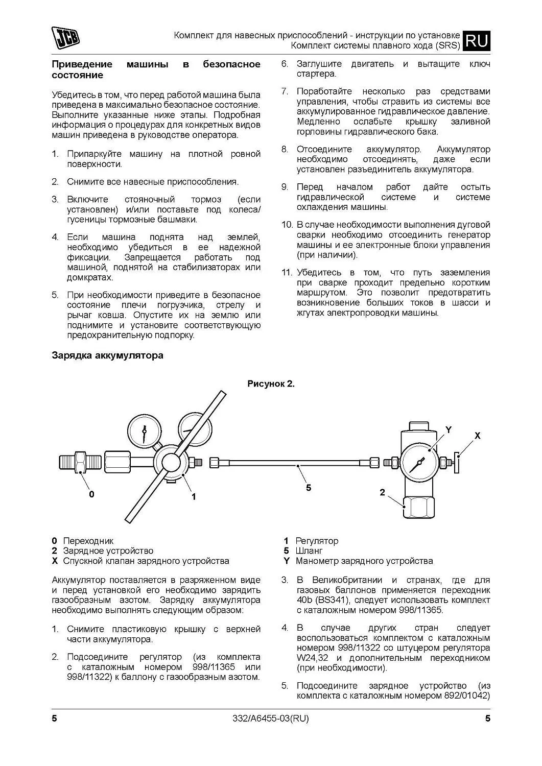 Набор установочный SRS 980/A6450, 980/89510 JCB