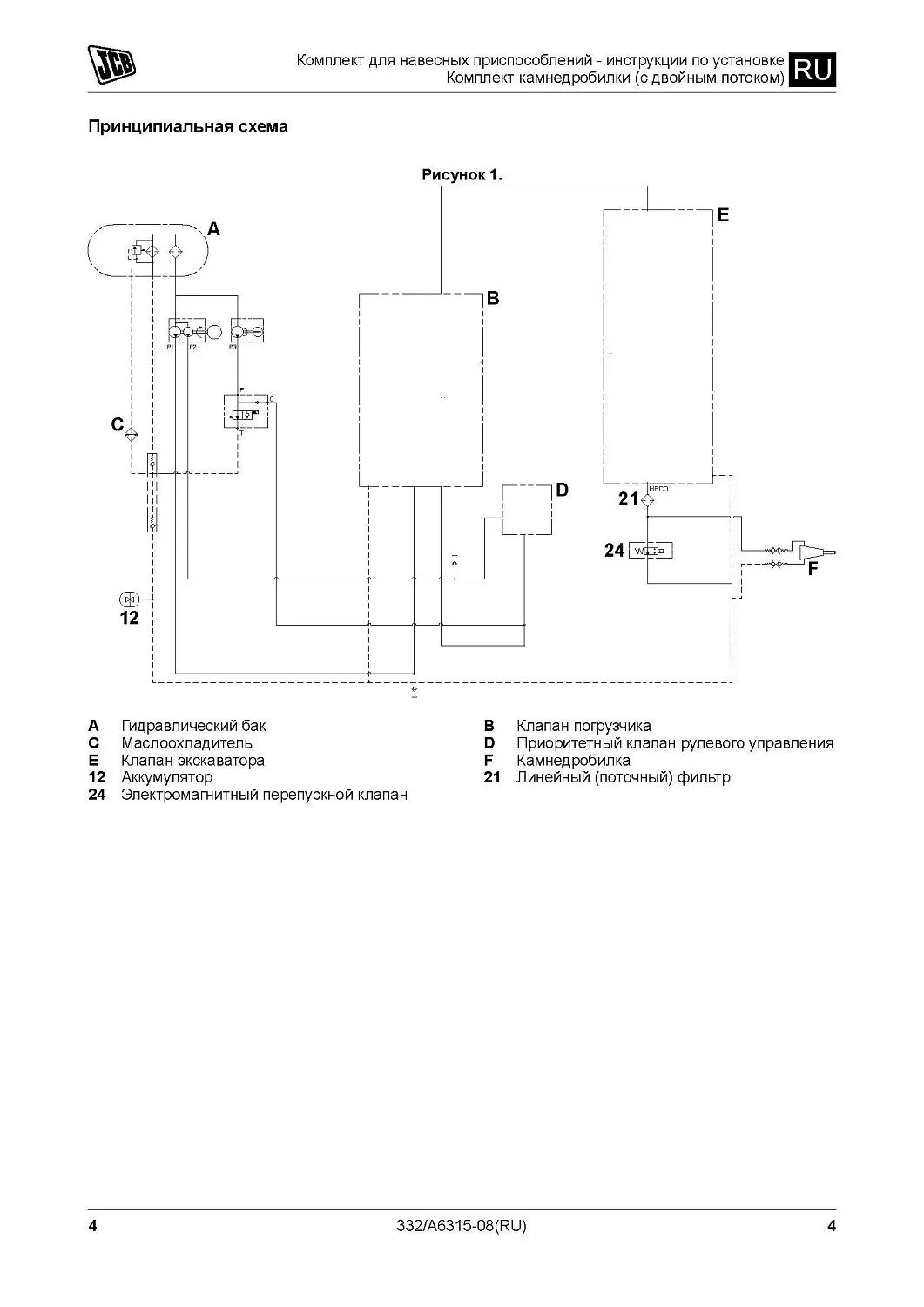 Набор разводки гидромолота 980/A6291 A