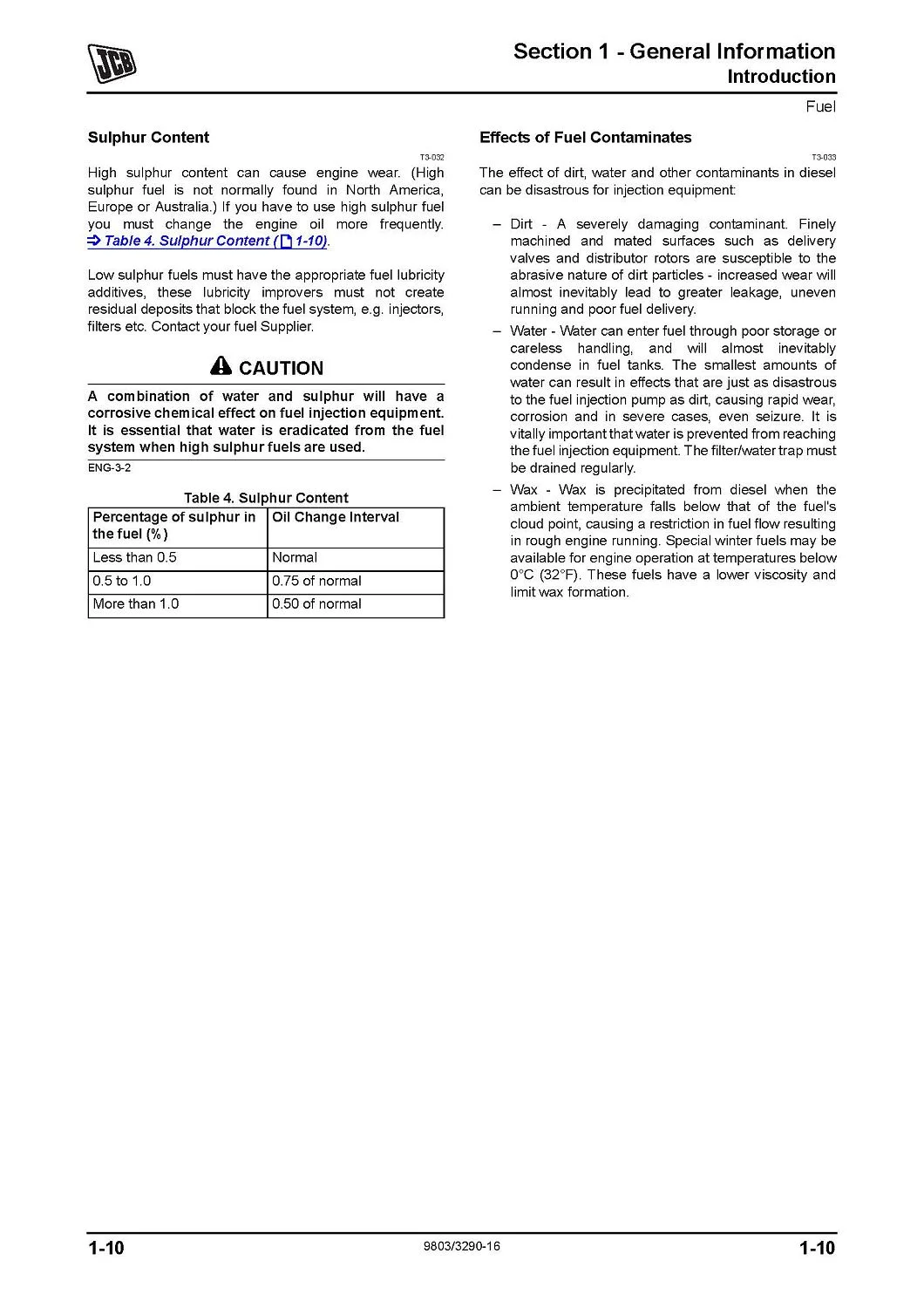 Информация о топливе для двигателей JCB