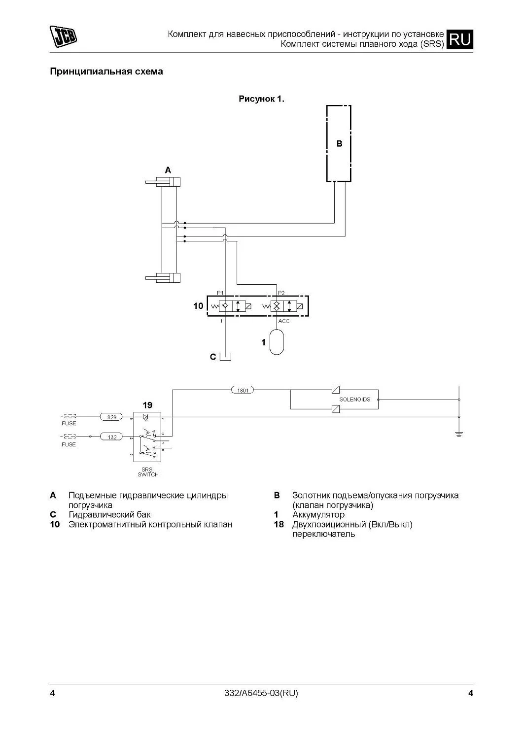 Набор установочный SRS 980/A6450, 980/89510 JCB
