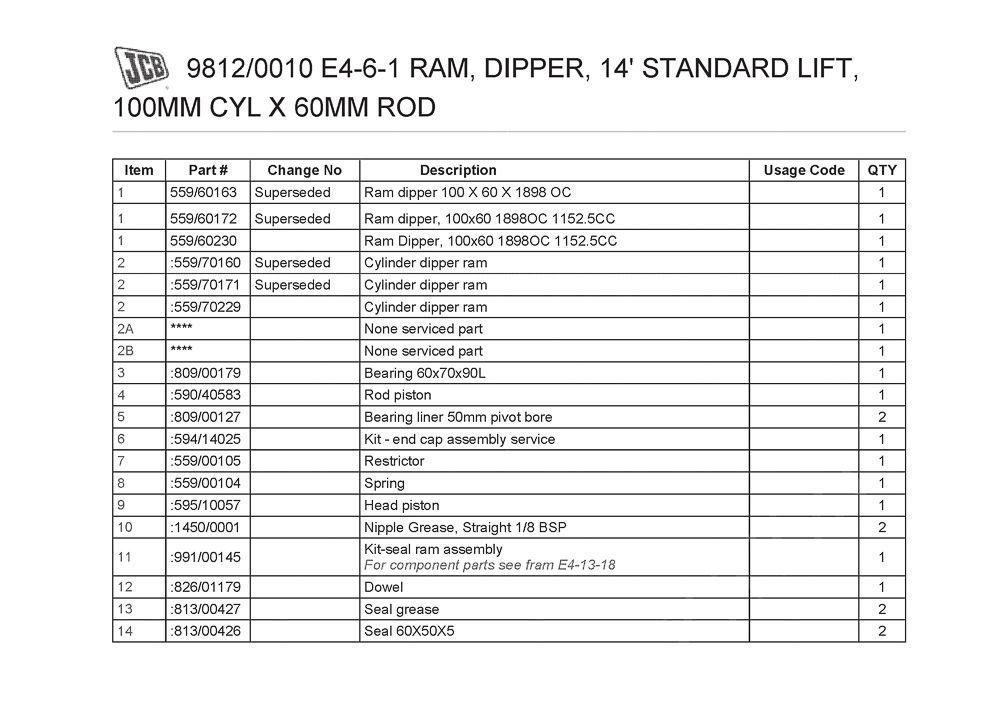 Купить Гидроцилиндр рукояти стрелы 3CX 559/60229, 559/60230, 559/60163, 559/60172 Ceylan со склада в Москве. Оригинальные и OEM запчасти в наличии. Широкий выбор, гарантия качества. | РУСТЕХ.