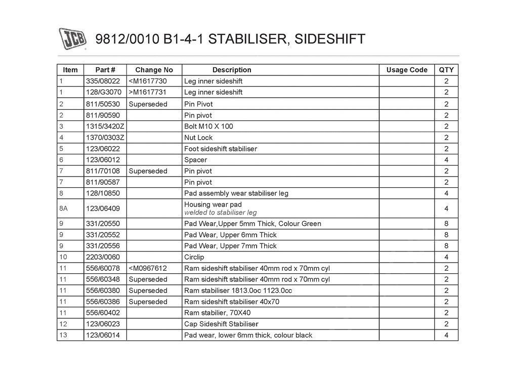 Купить Гидроцилиндр опоры аутригера 556/60386, 556/60402, 556/60380 Ceylan А со склада в Москве. Оригинальные и OEM запчасти в наличии. Широкий выбор, гарантия качества. | РУСТЕХ.