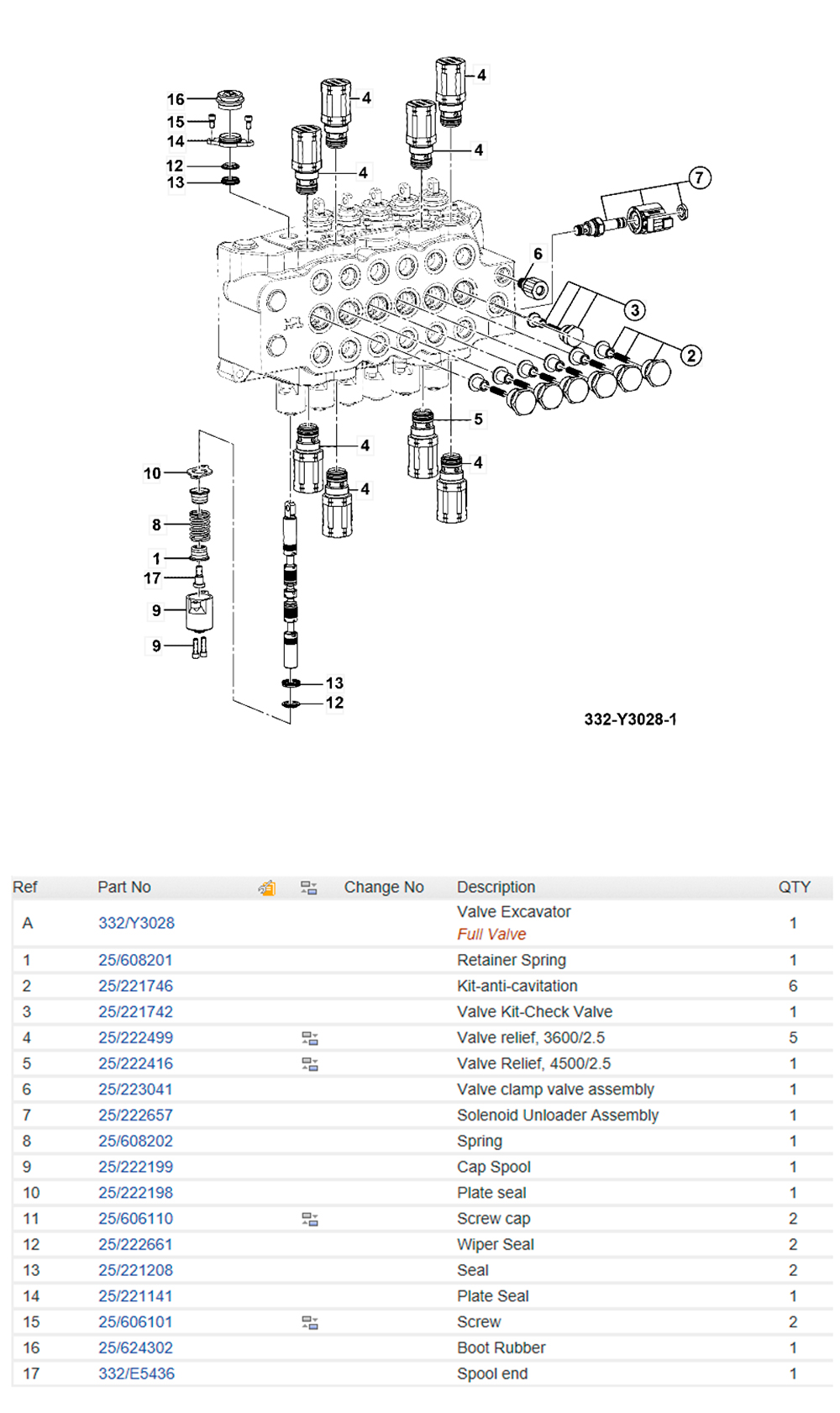 Купить Гидрораспределитель задний 3DX без г/м 332/Y3028 JCB со склада в Москве. Оригинальные и OEM запчасти в наличии. Широкий выбор, гарантия качества. | РУСТЕХ.