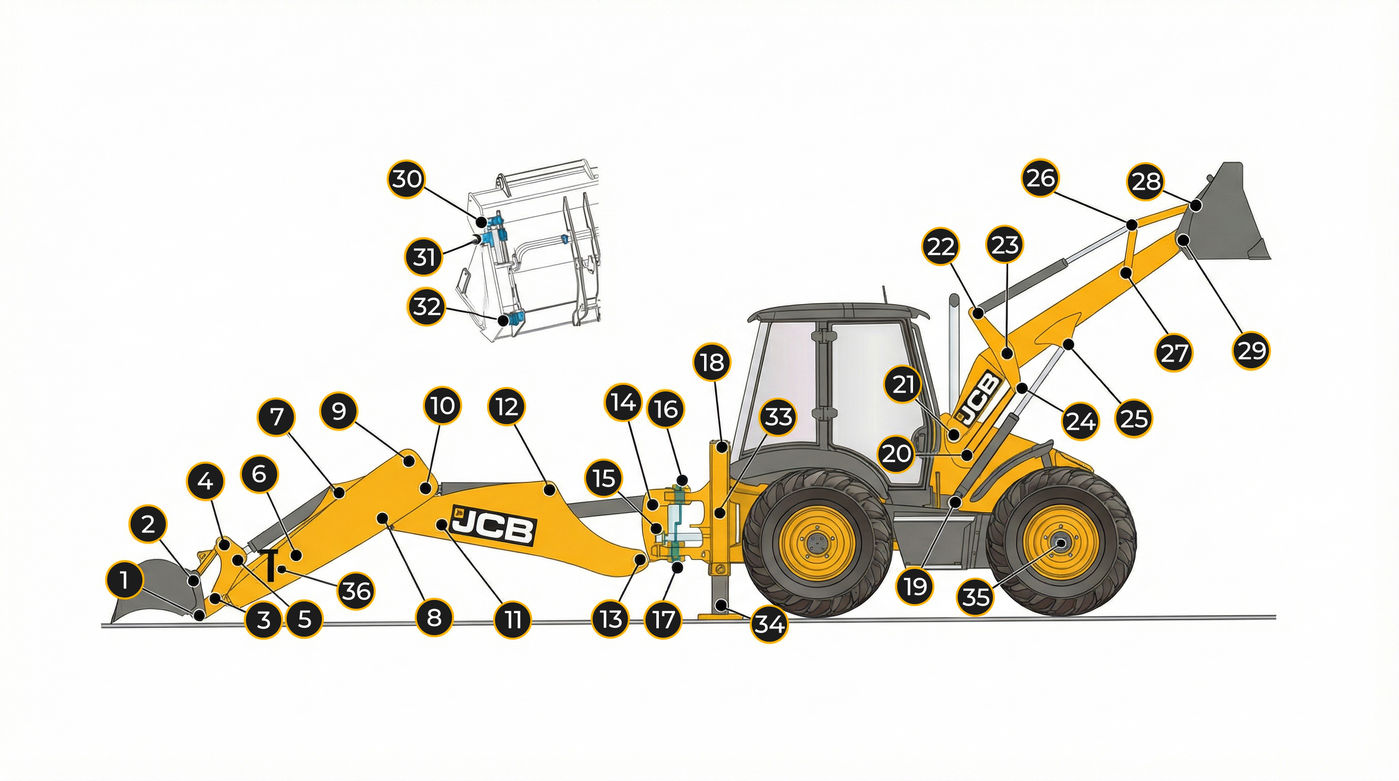Пальцы и втулки JCB серии CX - схема, позиции и привязка к узлам