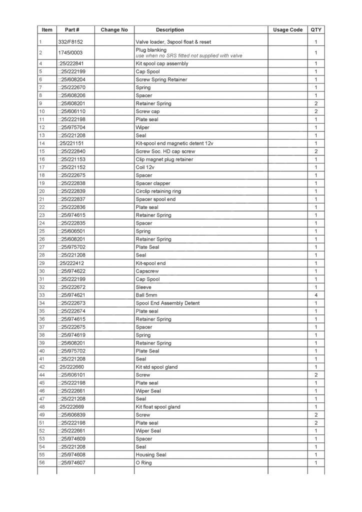 Гидрораспределитель 332_F8152 - 1.jpg Гидрораспределитель 332_F8152 - 1.jpg