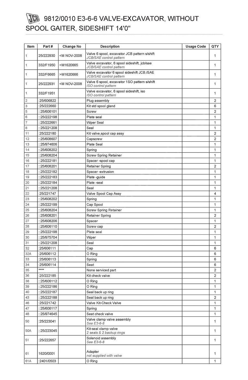 Гидрораспределитель задний 25/222930, 332/F6665 JCB