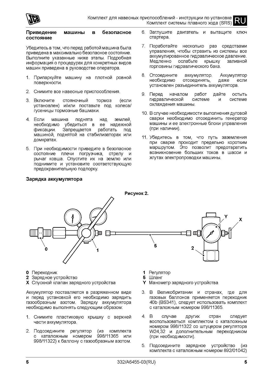 Набор установочный SRS 980/A6450, 980/89510 JCB