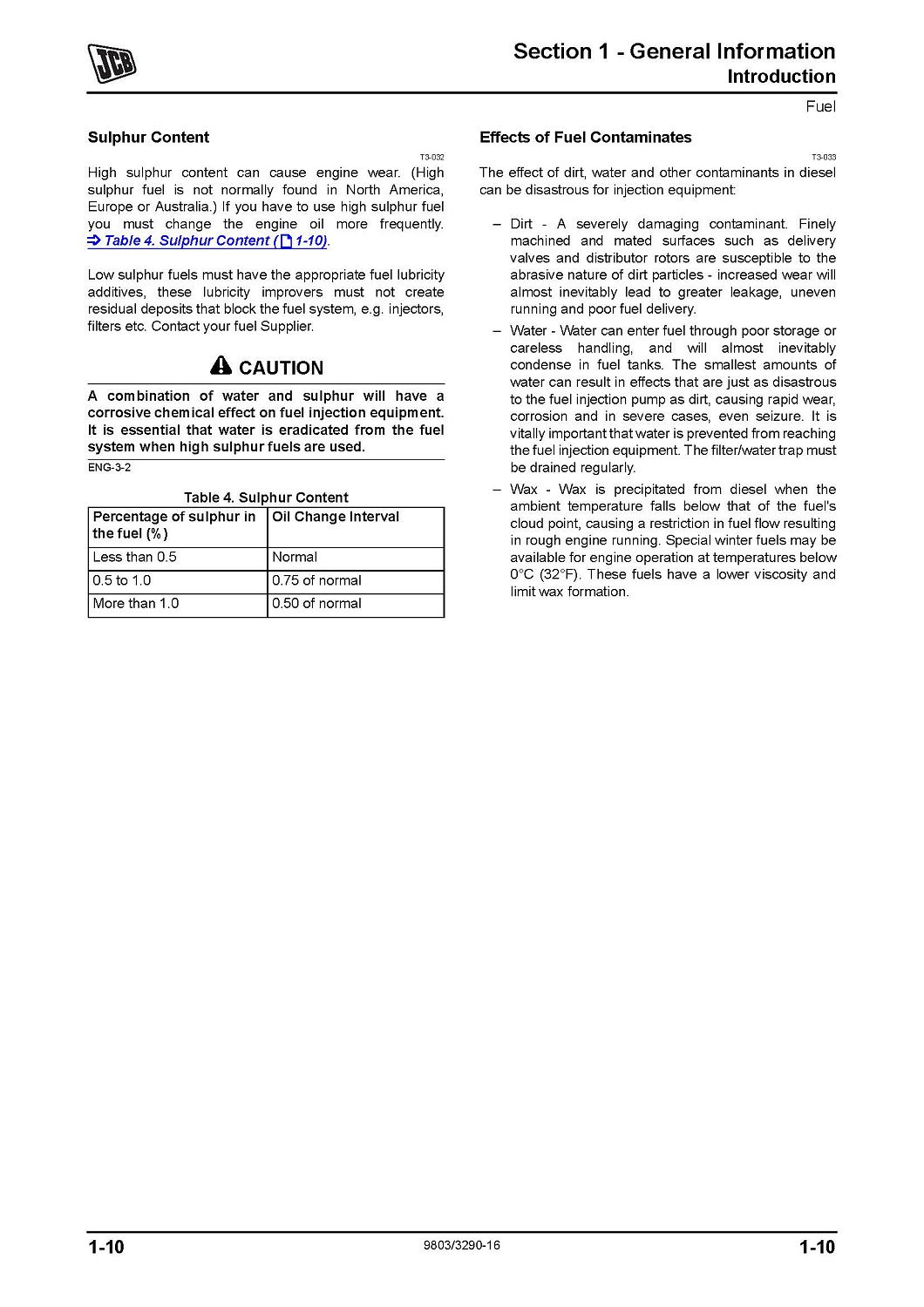 Информация о топливе для двигателей JCB