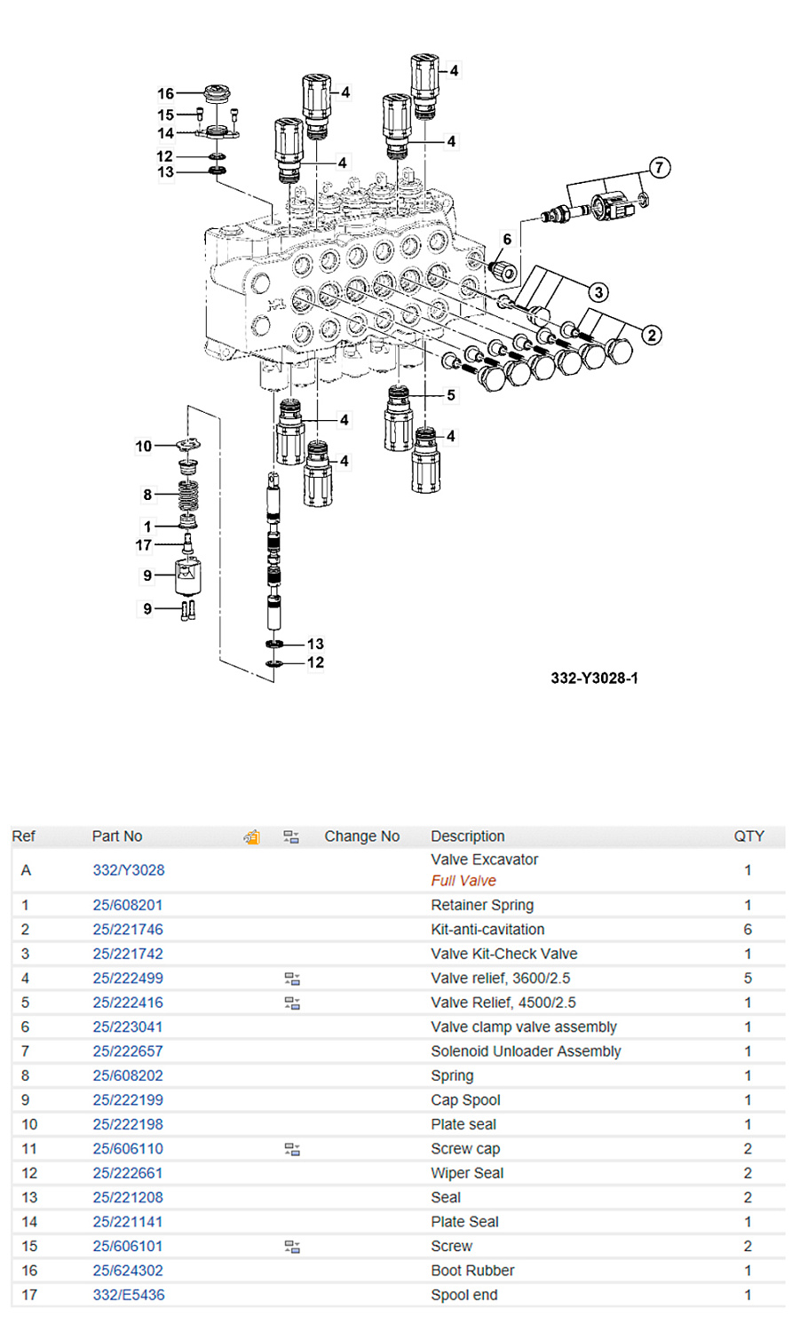 Гидрораспределитель задний 3DX без г/м 332/Y3028 JCB