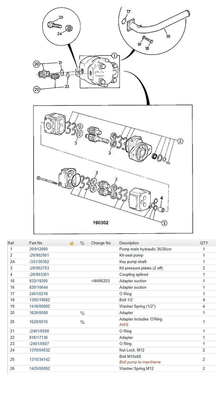 Насос гидравлический 20/912800, 20/903100 PARKER
