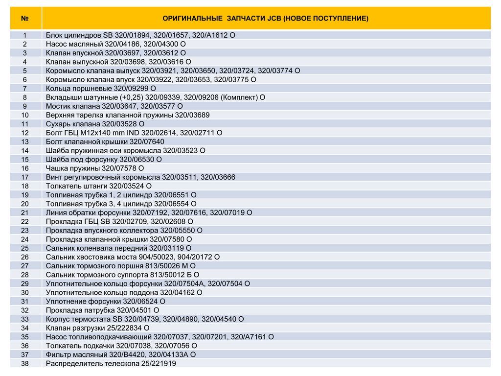 Price-list-jcb.jpg Price-list-jcb.jpg